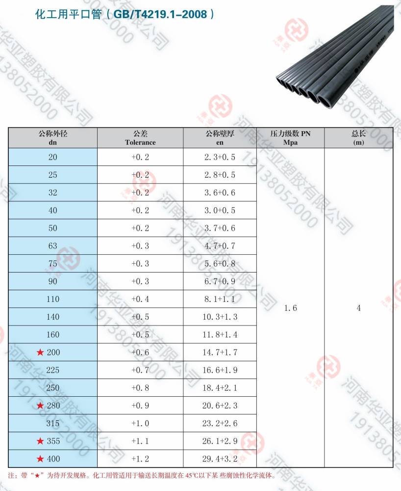 化工管簡(jiǎn)介(1).jpg